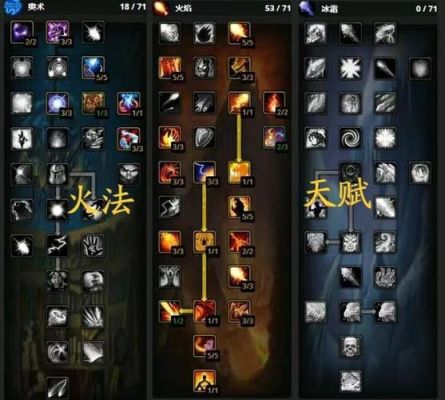 wlk惩戒骑t10换哪几件？-dnf爆裂弹换装