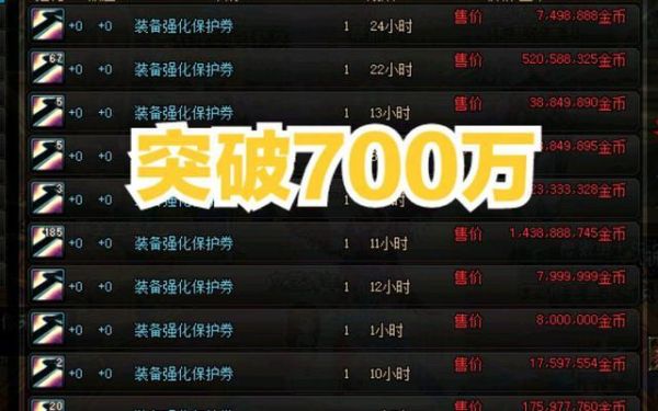 dnf+13强化券值多少钱？-dnf强化卷价格