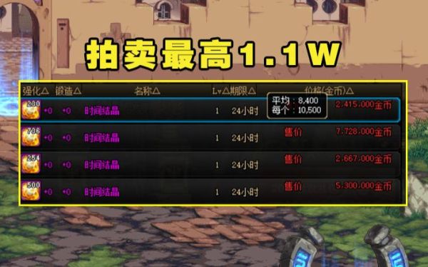 dnf多少引导石毕业？-dnf多少票能毕业