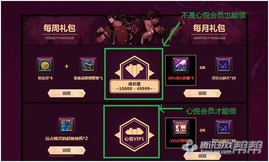 dnf现在靠什么赚钱？-dnf做什么最赚钱