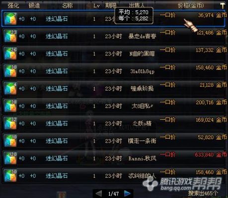 dnf现在靠什么赚钱？-dnf做什么最赚钱