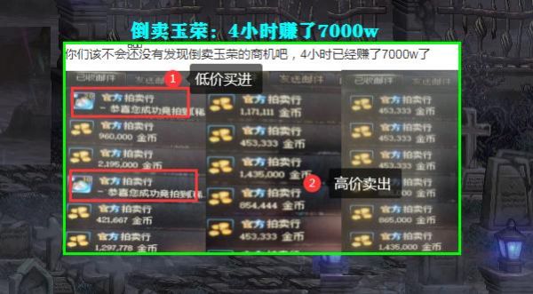 dnf现在靠什么赚钱？-dnf做什么最赚钱
