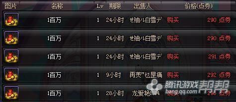 dnf什么材料最赚钱？-dnf现在什么最赚钱