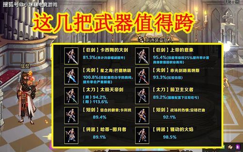 dnf武器史诗跨界石怎么获得？-dnf史诗装备跨界石
