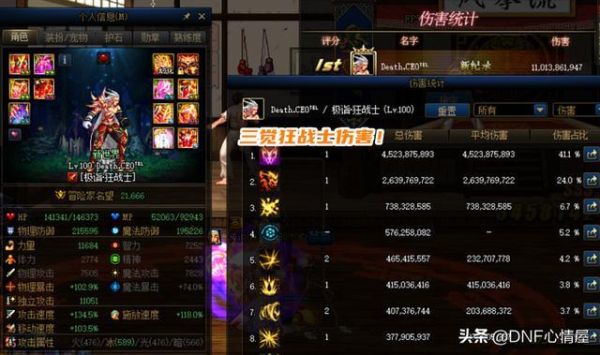 dnf红眼面板堆智力还是三攻？-dnf面板高的职业