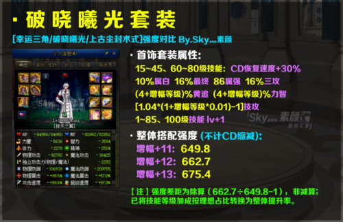 命运方舟狂战士首饰选什么属性？-dnf狂战首饰选择