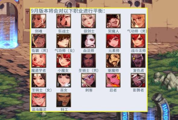 dnf韩服100级职业排行2020？-dnf职业平衡后排名