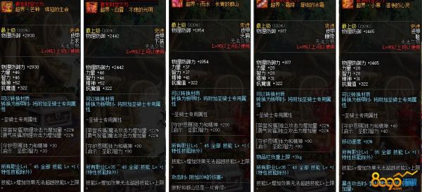 DNF鬼泣85-90过渡期，买什么装备防具比较好，贫民，只想过主线？-dnf鬼泣毕业武器90