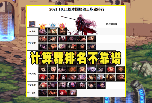 DNF哪个职业伤害高，攻击范围大？-dnf范围大的职业
