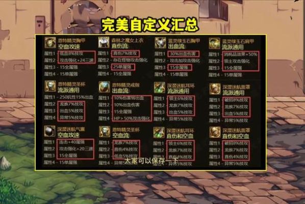 dnf词条算法？-dnf乘算和加算