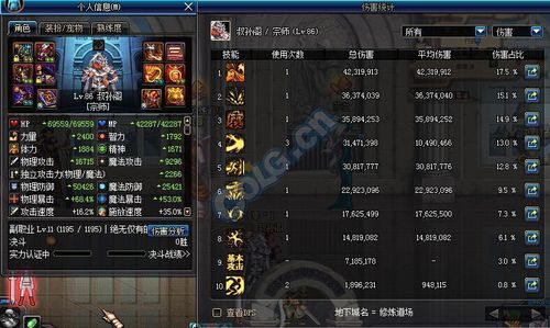 DNF剑宗魔战万世打桩伤害怎么样？-dnf魔战套改版后