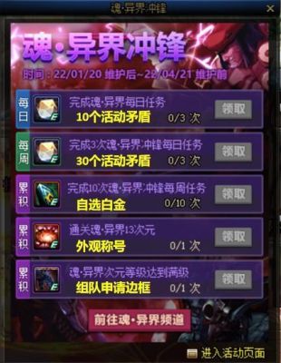 DNF异界双气息打法攻略DNF异界双气息怎么打？-dnf异界散件双气息