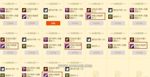 DNF里绝望之塔通关奖章如何获得，需要多少级？-dnf绝望之塔通关奖章