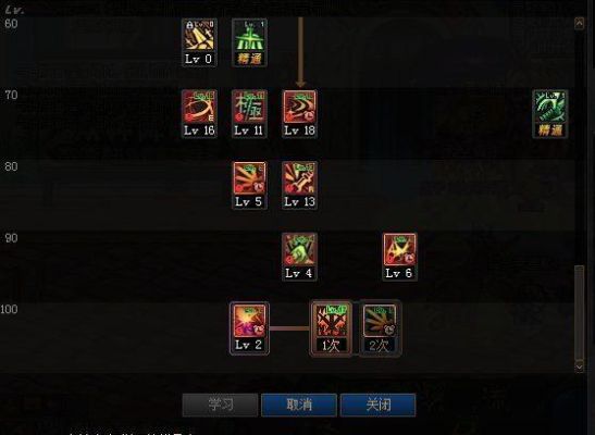 dnf刺客带手搓看不见技能冷却时间怎么办？-dnf手搓什么意思