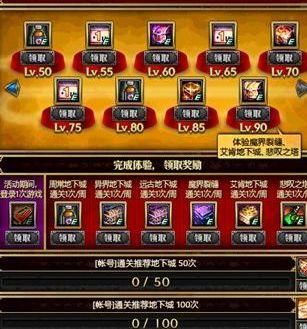 dnf一套51有多少个太阳？-dnf51活动怎么玩