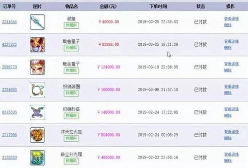 梦幻藏宝阁购买的东西可以交易吗？-dnf年宠能交易吗