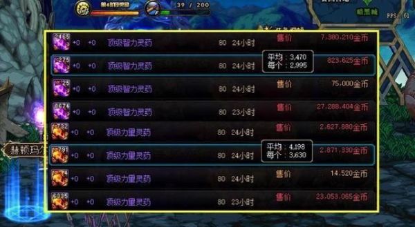 tbc增强萨吃什么输出药水？-dnf打团吃什么药水
