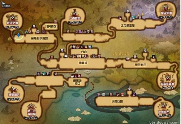 DNF起源版本绝望之塔在哪？DNF叹息之塔在哪？-dnf2017绝望之塔