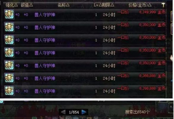 DNF广西一区兽人守护神称号多少金币？-dnf加金币的称号和装备