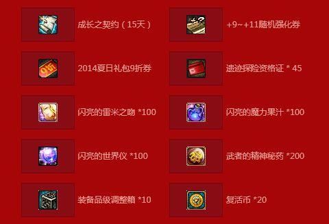 2021dnf劳动节礼包buff称号叫什么？-dnf2014劳动节礼包