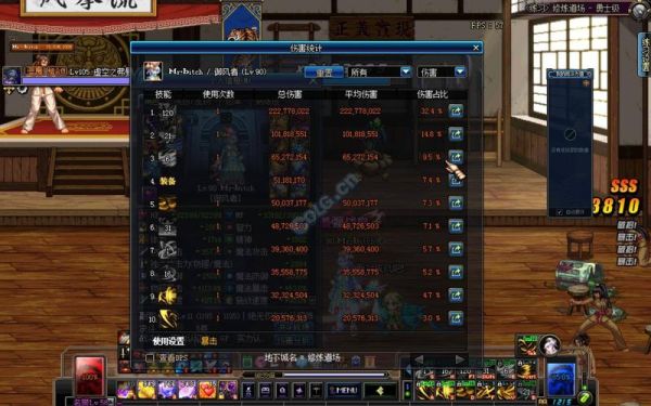 dnf各种伤害都是什么意思？-dnf空城泪90版本