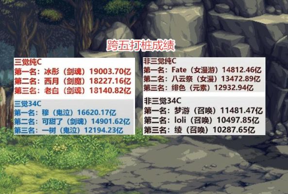 跨6是哪几个区？-DNF跨六是哪几个区