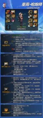 dnf女柔道武器选择推荐?dnf女柔道用什么武器好？-dnf90版本女大枪