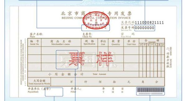 县的发票可以在市里开吗？所谓的跨地方是指什么？-dnf跨2是哪几个区