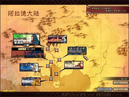 dnf第6界通关攻略？-dnf平之