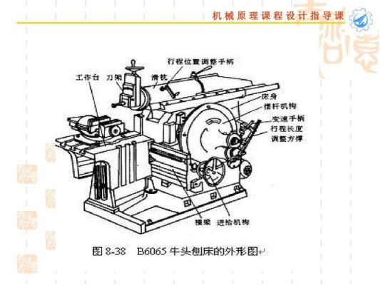 简述牛头刨床加工的应用范围及工艺范围？-dnf牛头胜