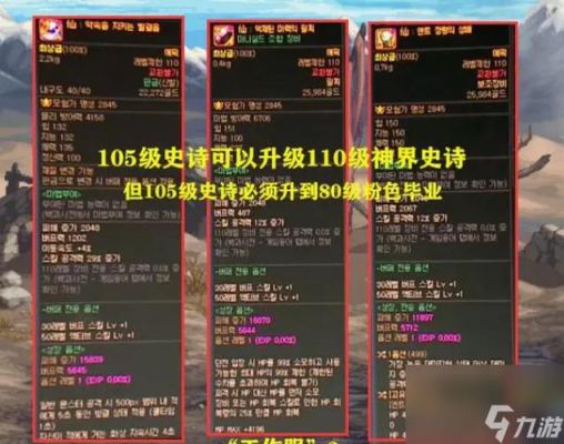 平民深渊两队怎么配？-dnf贫民深渊