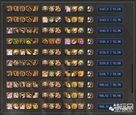 DNF蓝拳怎么堆幻影化身，能源套与石拳套数据对比？-dnf海神肩