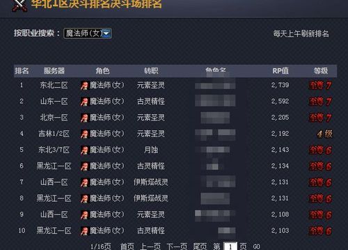 dnf（地下城）如何查询各区域战斗力排行榜？-dnf查区