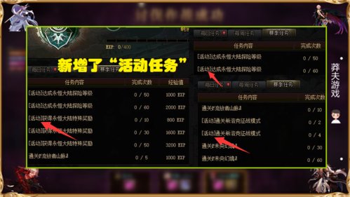 地下城5万点券能加多少战令经验？-dnf三万票