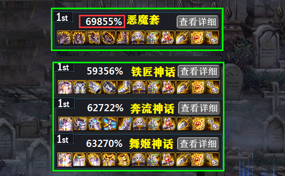 dnf地狱神话属性？-dnf地狱号