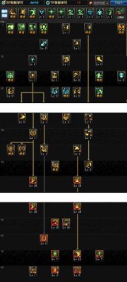 DNF100级本版驱魔师刷图怎么加点？-dnf殇新