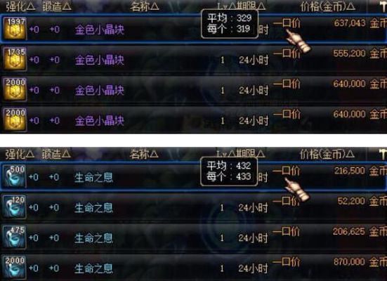 DNF现在屯什么材料赚钱阿？-dnf气吞