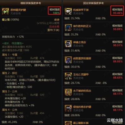 自定义史诗怎么换属性？-dnf修改值