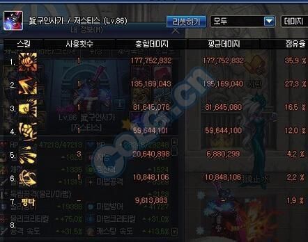 dnf乌鸡一觉二档选哪个技能？-dnf转乌鸡