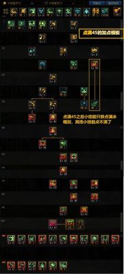 地下城与勇士怎么快速升到80词条？-dnf加速挂