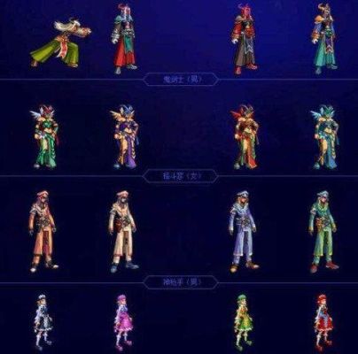 dnf天空是必须要一套才有特效么？-dnf新套装