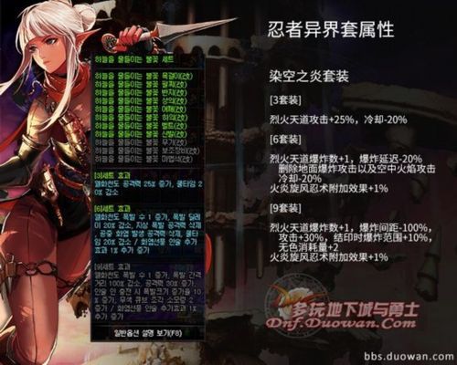DNF忍者实力怎么样？-dnf忍者厉害吗