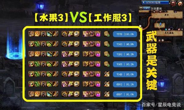 dnf幽魂套怎么做？-dnf幽魂散件搭配