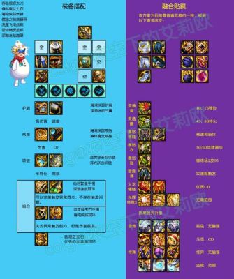 dnf幽魂套怎么做？-dnf幽魂散件搭配