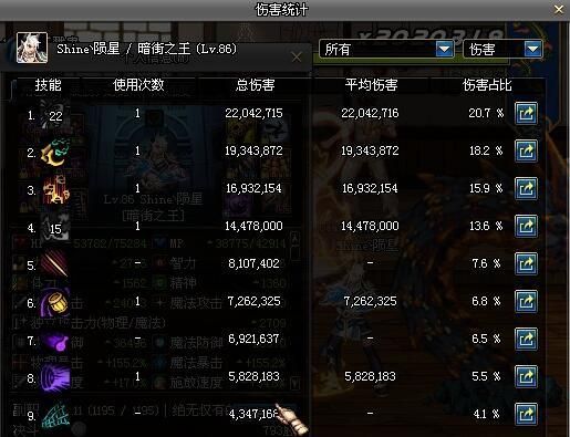 dnf70版本男街霸毕业装备？-dnf毒王项链