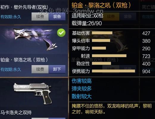 枪神纪双枪武器排名？-dnf漫游爆裂套