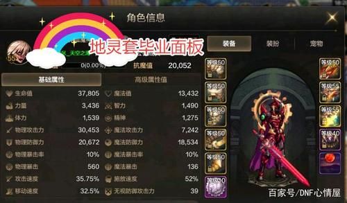dnf自定义怎么快速毕业？-dnf多久能毕业