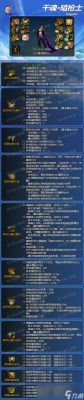 dnf手游韩服红眼毕业装备选择？-dnf黑魔枪
