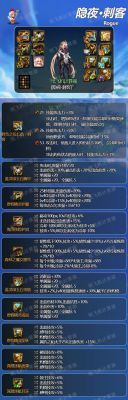 至冬国王风暴刺客怎么配装备？-dnf刺客传说武器