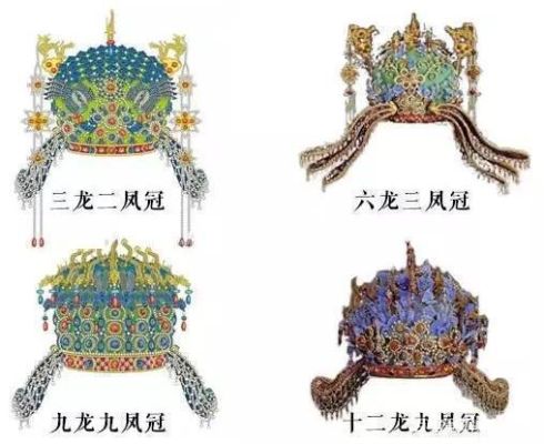 古代的凤冠上，为什么有日、月和奉、天、诰、命这几个字，有什么寓意？-dnf皇室的赏赐